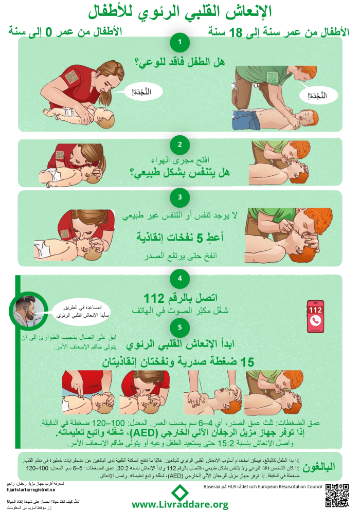CPR training first aid AED