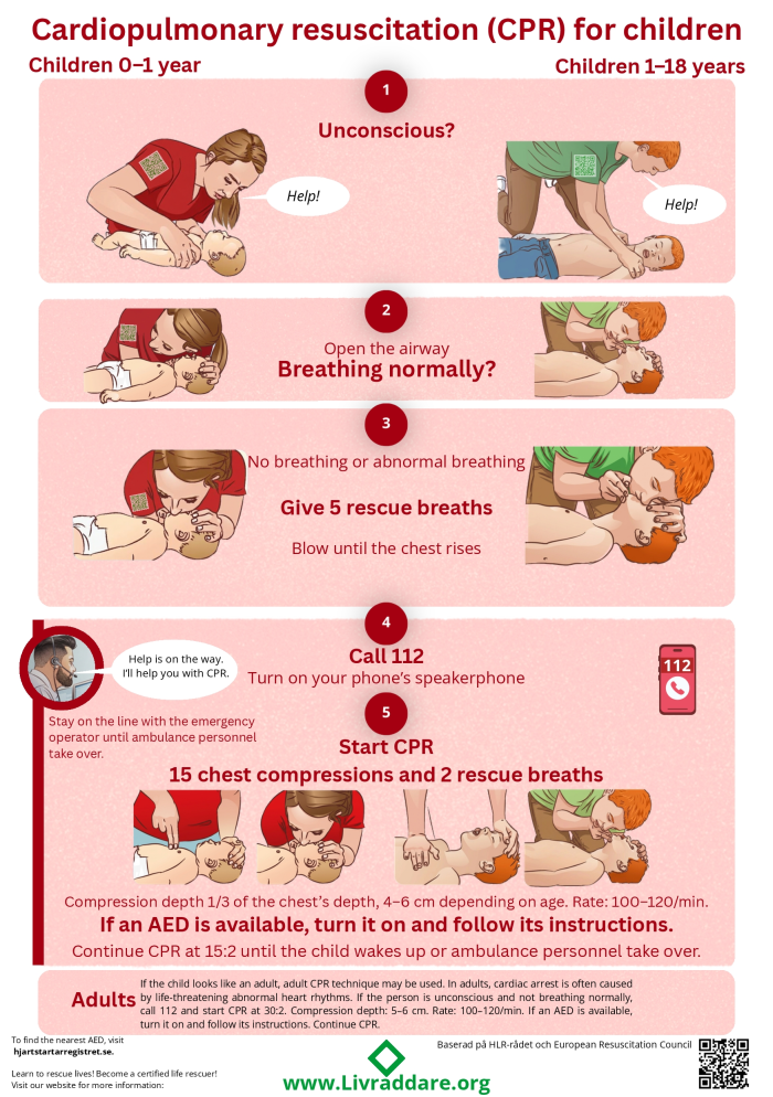 CPR training first aid AED