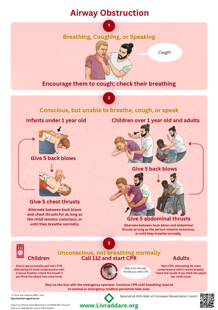 CPR training first aid AED