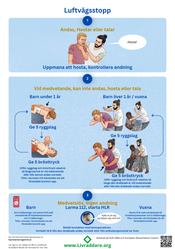 CPR training first aid AED